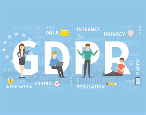 GDPR; two years on .